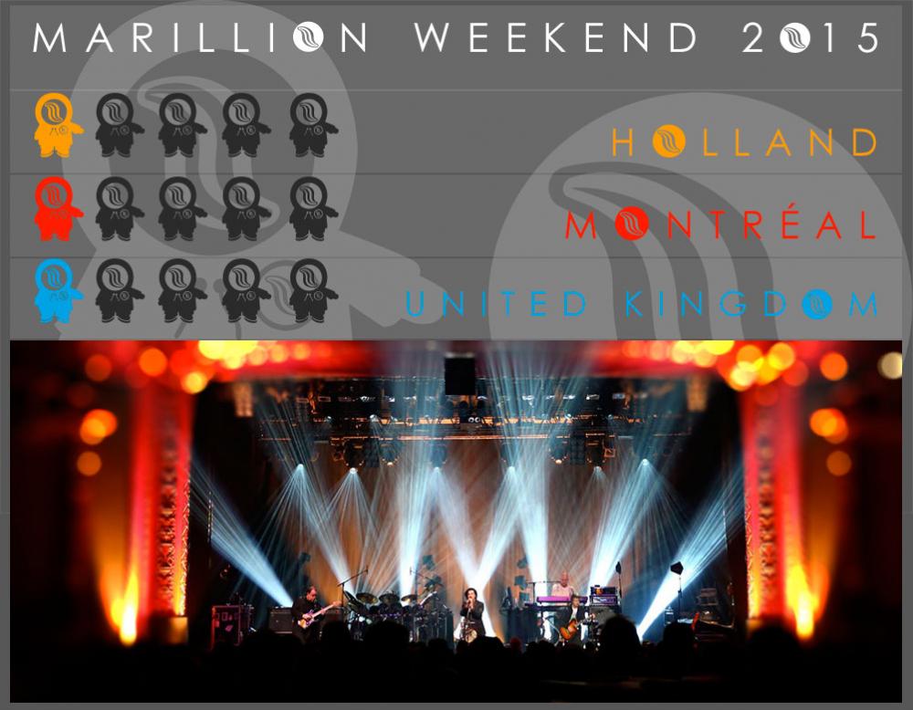 Marillion Weekend 2015